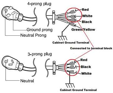 220V Extension Cord Wiring Diagram : 220 Volt To 110 Volt