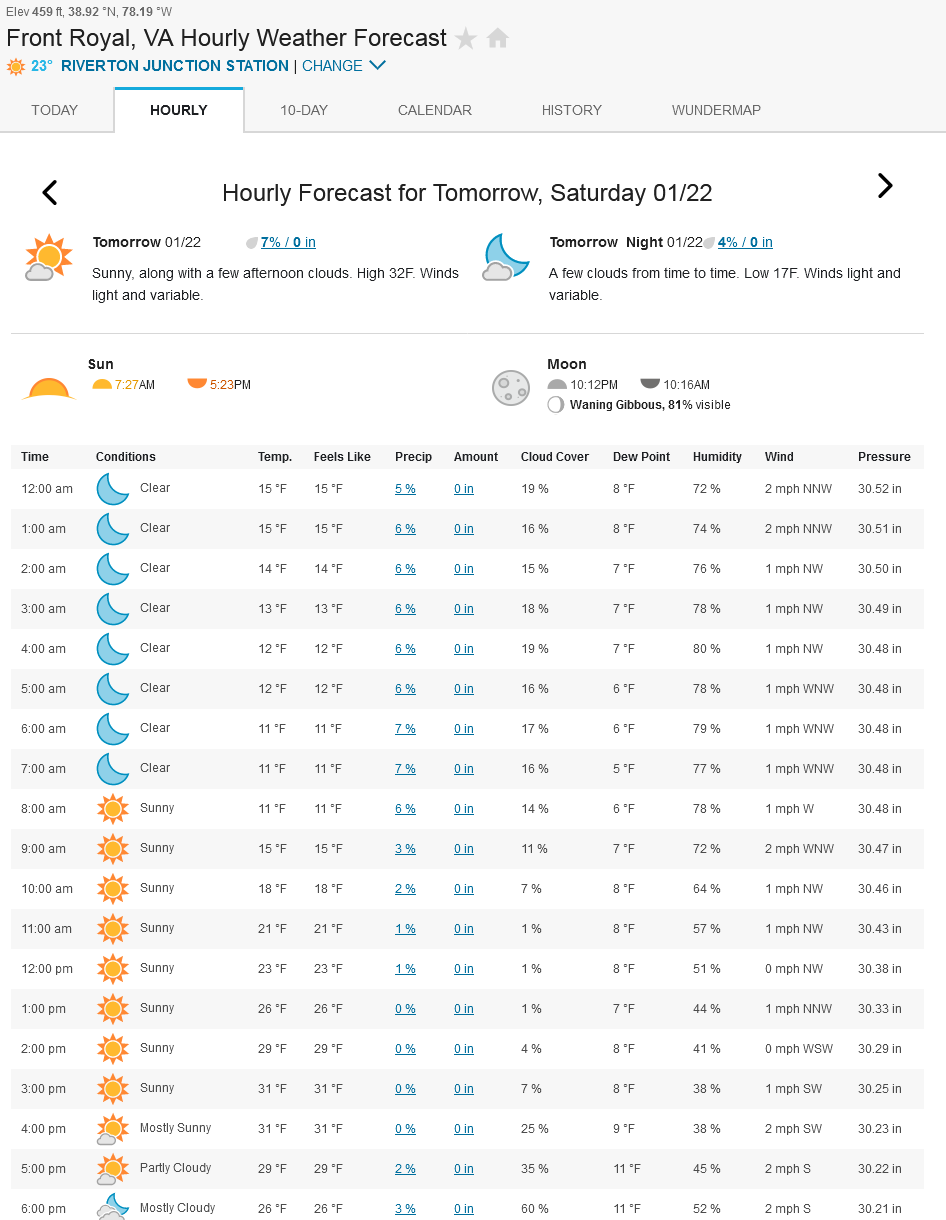 Screenshot 2022-01-21 at 15-45-01 Front Royal, VA Hourly Weather Forecast Weather Underground.png