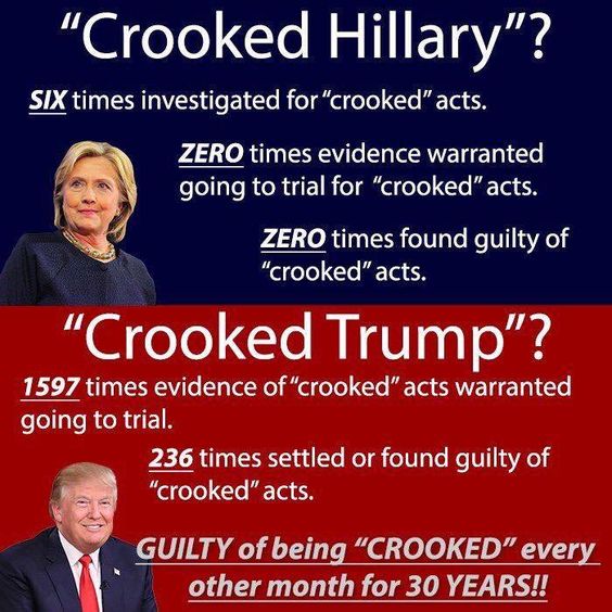 Trump_Crooked.jpg