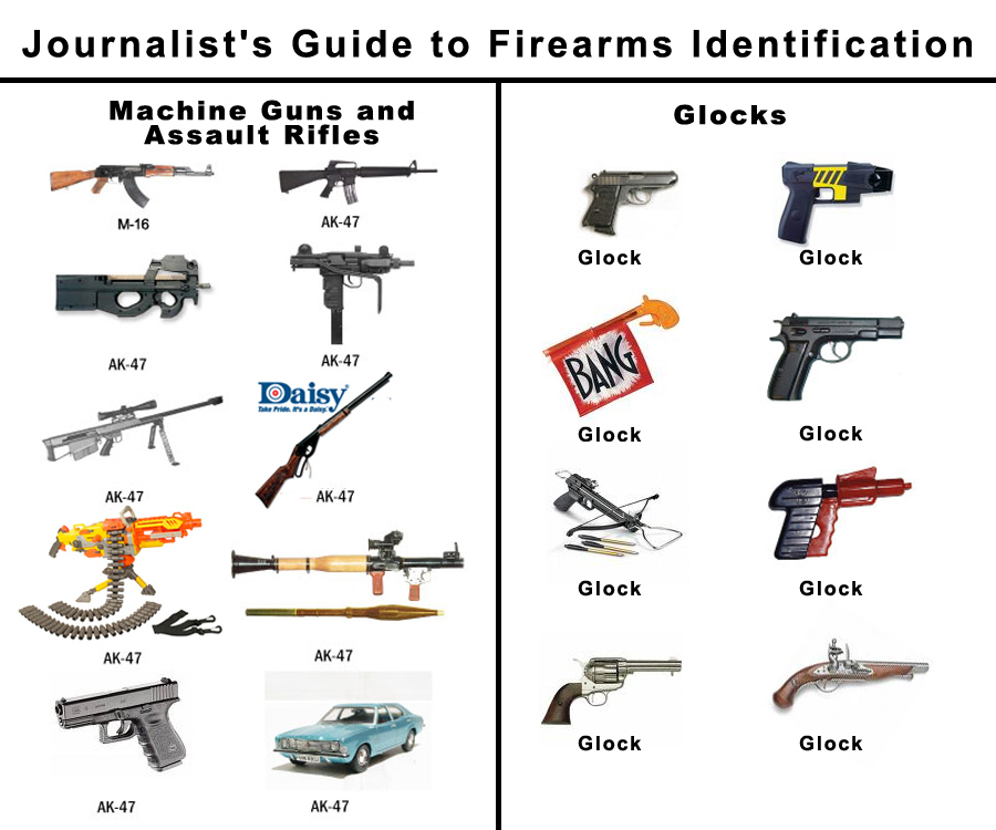 gun_guide.jpg
